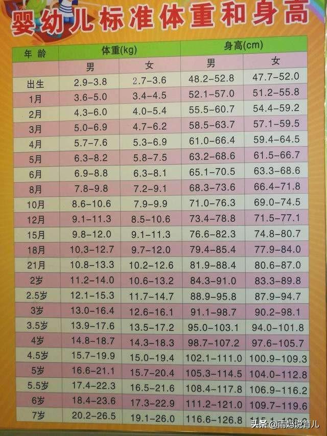 锌硒宝 幼儿（锌硒宝对儿童有什么好处）-硒宝网