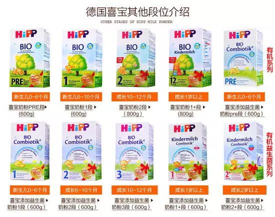 锌硒宝益生菌(锌硒宝和益生菌能一起吃吗)-硒宝网