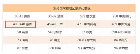 锌硒宝益生菌(锌硒宝和益生菌能一起吃吗)-硒宝网