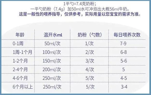 宝宝几个月补钙(补钙宝宝)-硒宝网