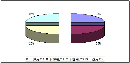 新宝锌硒宝片(锌硒宝片新稀宝牌)-硒宝网