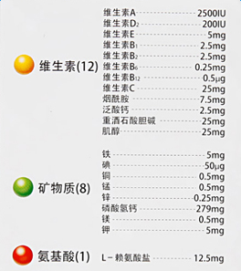 多维和锌硒宝（锌硒宝和锌的区别）-硒宝网