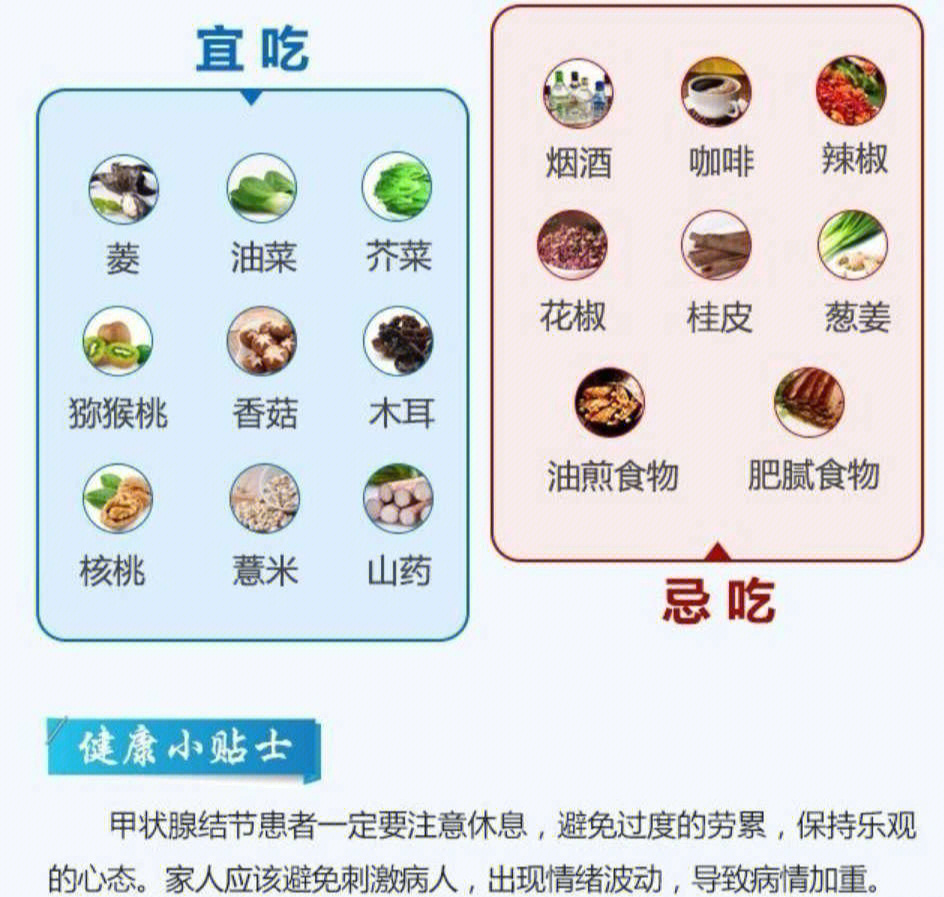 甲减需要补碘吗(需要甲减补碘的食物)-硒宝网