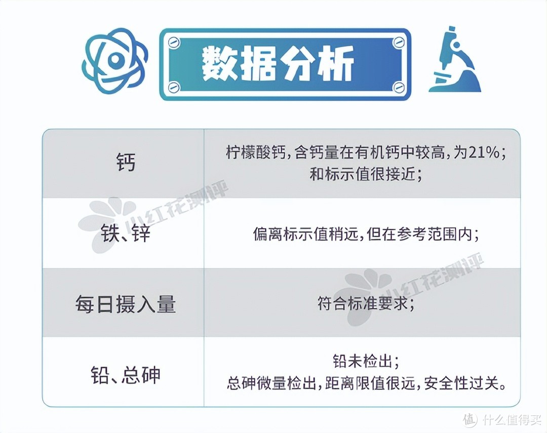 锌硒宝男推荐(锌硒宝哪个牌子好男人吃的)-硒宝网