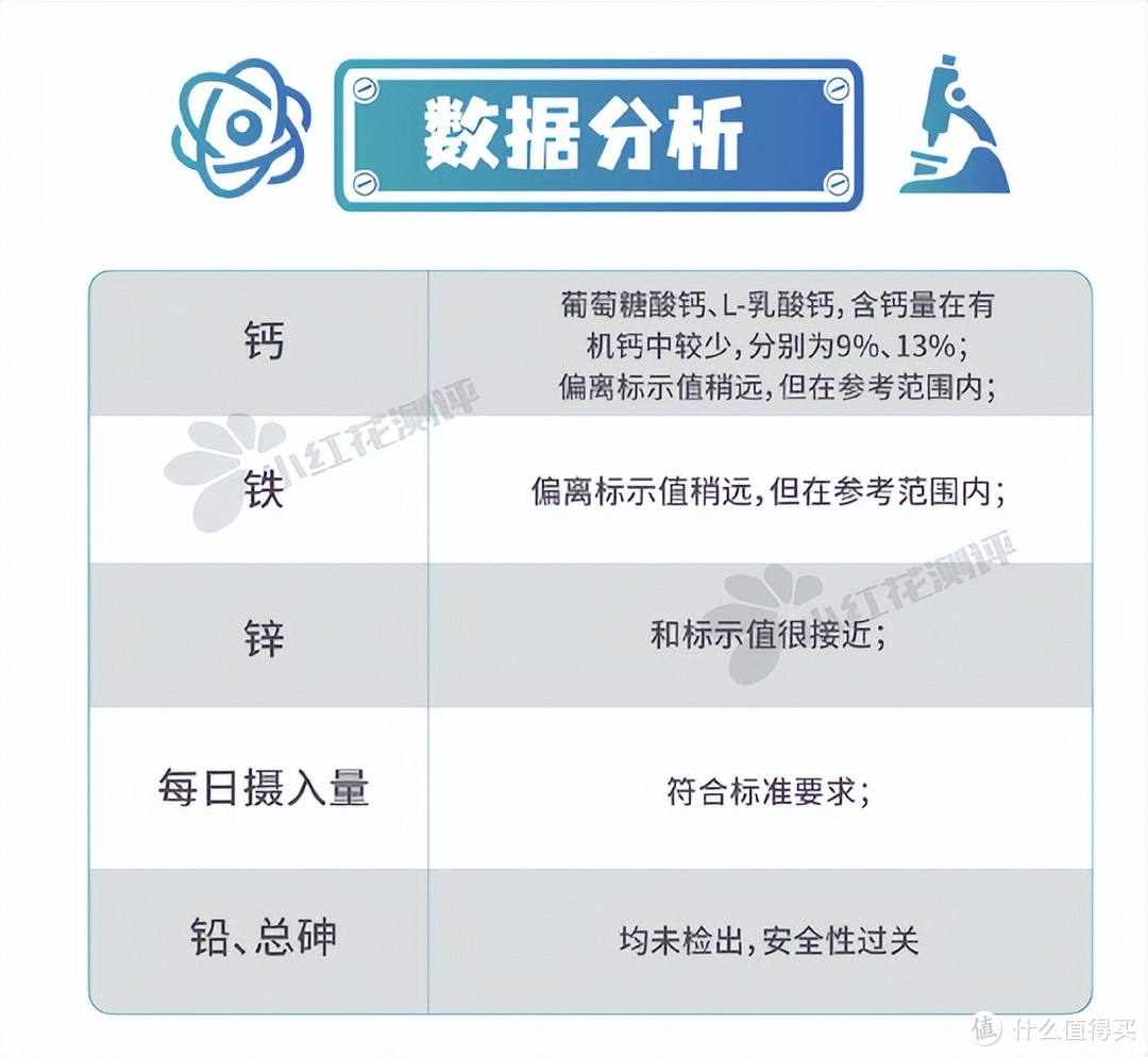 锌硒宝男推荐(锌硒宝哪个牌子好男人吃的)-硒宝网