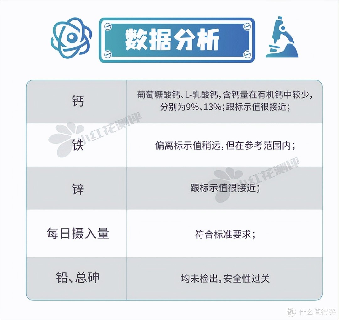 锌硒宝男推荐(锌硒宝哪个牌子好男人吃的)-硒宝网