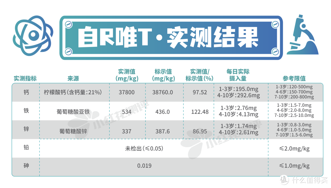 锌硒宝男推荐(锌硒宝哪个牌子好男人吃的)-硒宝网