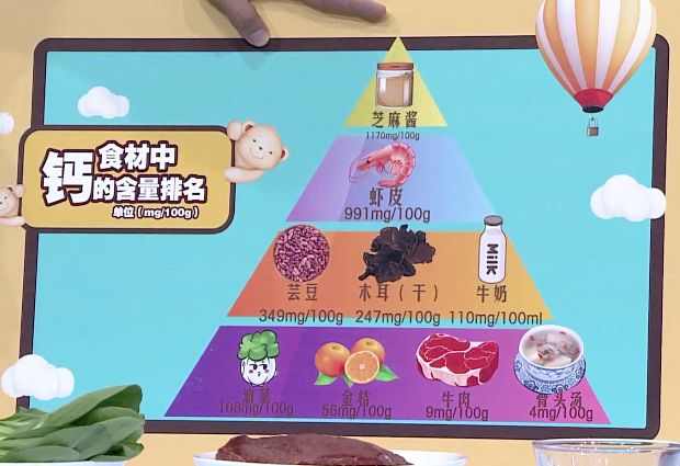 一岁多宝宝补钙哪种好（宝宝补钙有助于长高吗）-硒宝网