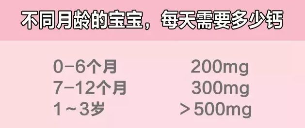 一岁多宝宝补钙哪种好（宝宝补钙有助于长高吗）-硒宝网
