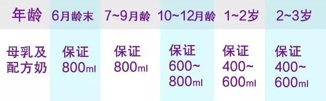 一岁多宝宝补钙哪种好（宝宝补钙有助于长高吗）-硒宝网