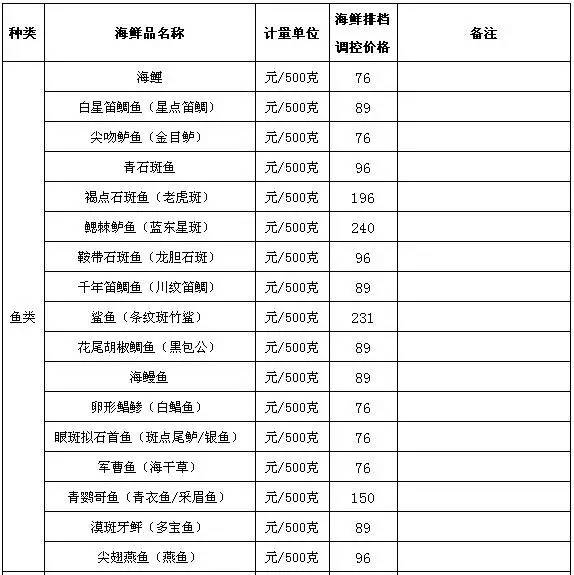 锌硒宝啥味道(锌硒宝片口味很难吃吗)-硒宝网