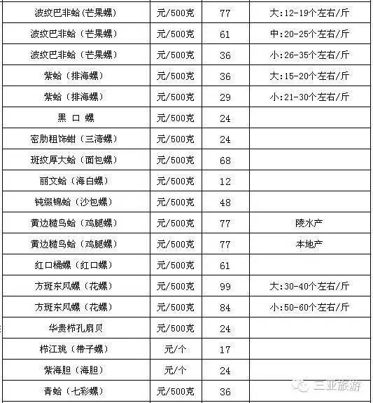 锌硒宝啥味道(锌硒宝片口味很难吃吗)-硒宝网