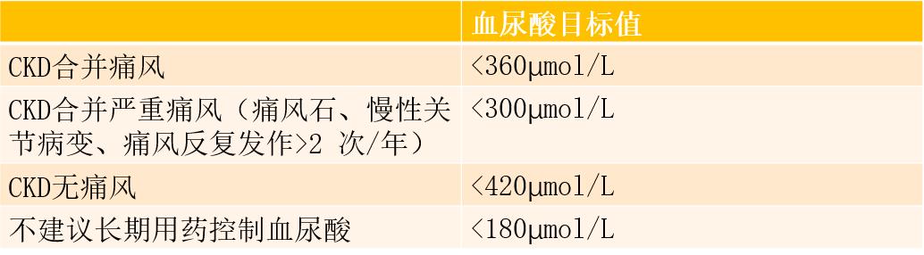 锌硒宝高尿酸（尿酸高可以吃锌硒宝吗）-硒宝网