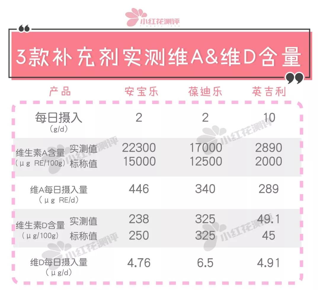 关于锌硒宝片（锌硒宝片成份）-硒宝网