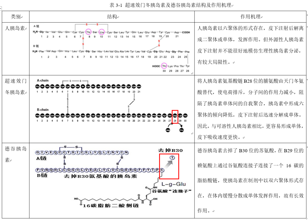 锌硒宝精氨酸（锌硒宝能生精吗）-硒宝网