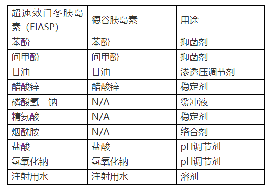 锌硒宝精氨酸（锌硒宝能生精吗）-硒宝网