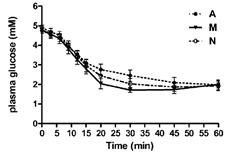 锌硒宝精氨酸（锌硒宝能生精吗）-硒宝网