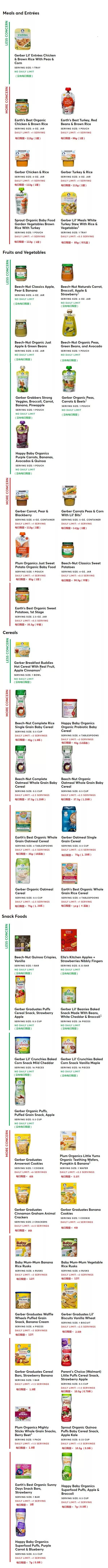 锌硒宝含糖吗(锌硒宝含量高的好还是低的好)-硒宝网