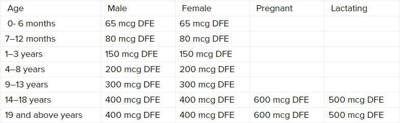 叶酸和硒锌宝（锌硒叶酸片的作用与功效）-硒宝网
