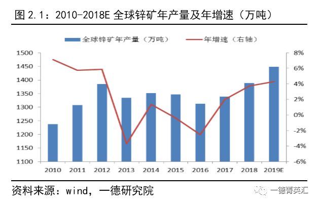 锌硒宝片成本(锌硒宝片是干嘛的)-硒宝网