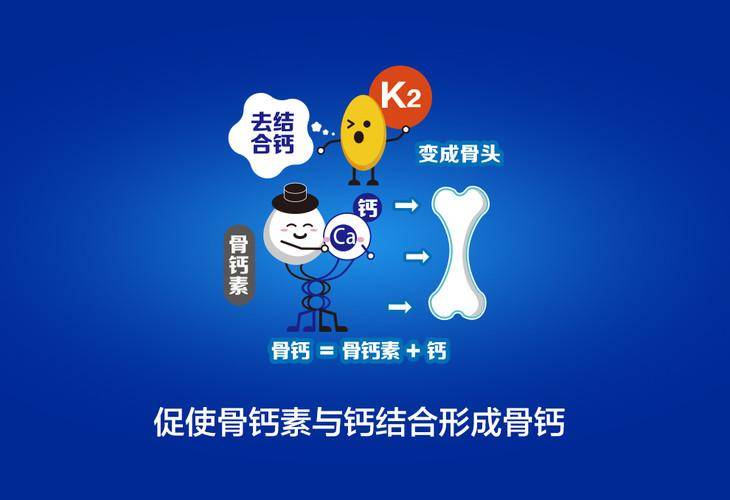 成人补钙一般要补多久（成人补钙要补多久）-硒宝网