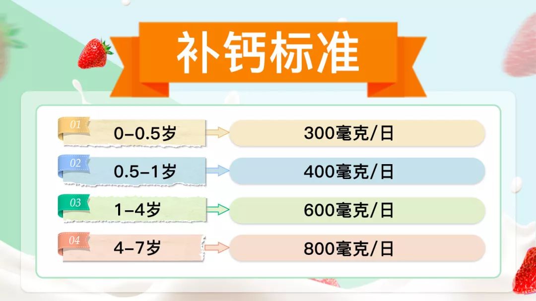 宝宝不缺钙可以补钙吗（补钙宝宝缺钙可以吃钙片吗）-硒宝网