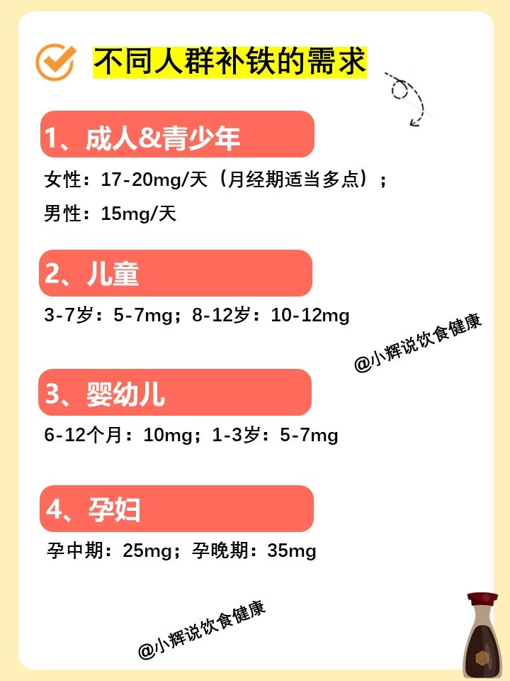 什么可以补铁（补铁可以防止掉头发吗）-硒宝网