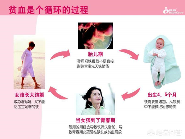 锌硒宝片疼痛（锌宝片的功效）-硒宝网