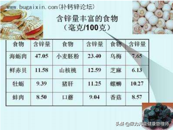 锌硒宝片疼痛（锌宝片的功效）-硒宝网