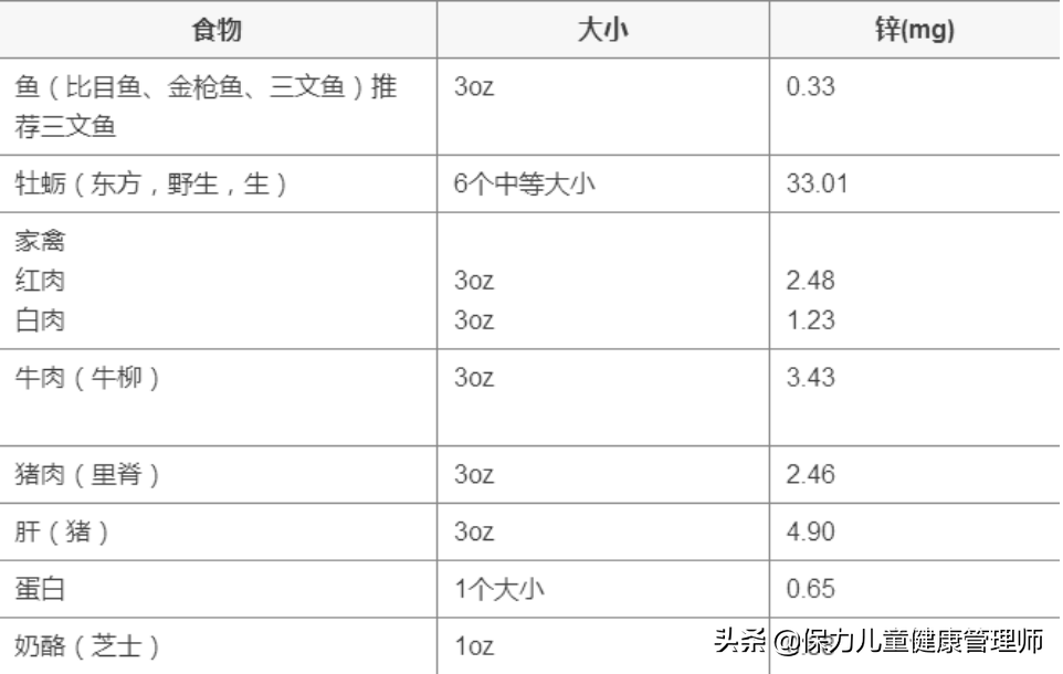 锌硒宝片疼痛（锌宝片的功效）-硒宝网