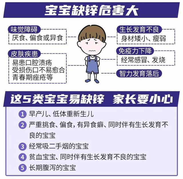 锌硒宝和中药（锌硒宝的用法）-硒宝网