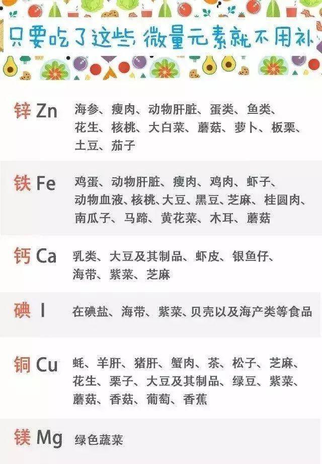 小孩查微量元素需要多少钱(查微量小孩元素钱需要抽血吗)-硒宝网