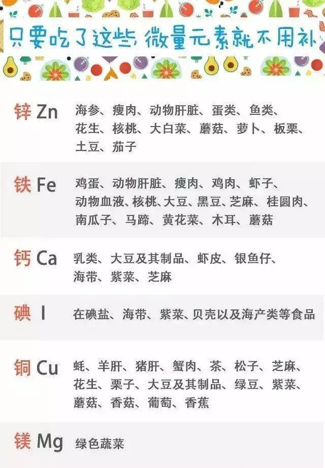 小孩查微量元素需要多少钱（查微量元素小孩要多少钱）-硒宝网