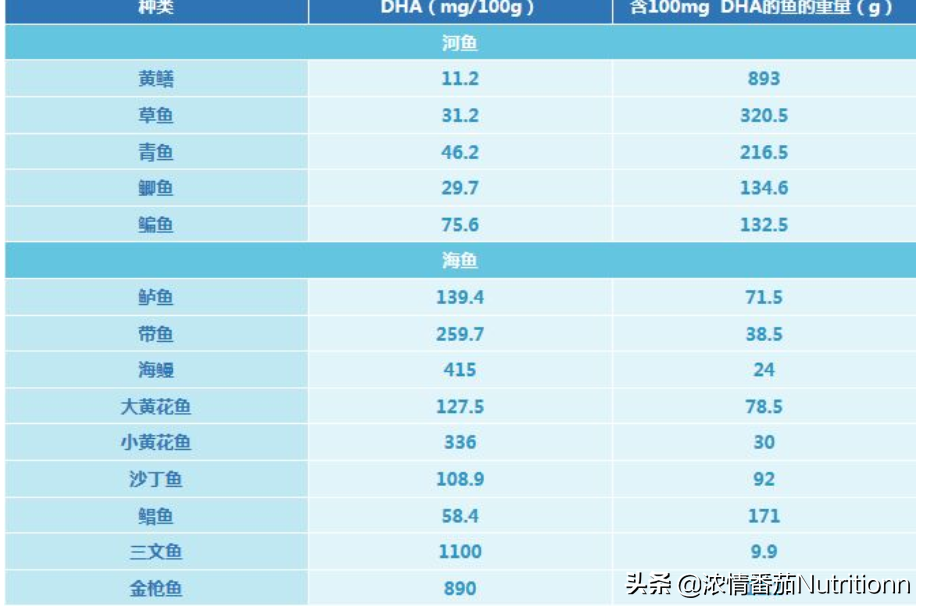 婴儿多大开始补钙（多大婴儿开始补钙铁锌）-硒宝网