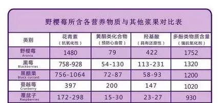 锌硒宝和玛咖(锌硒宝的含量)-硒宝网