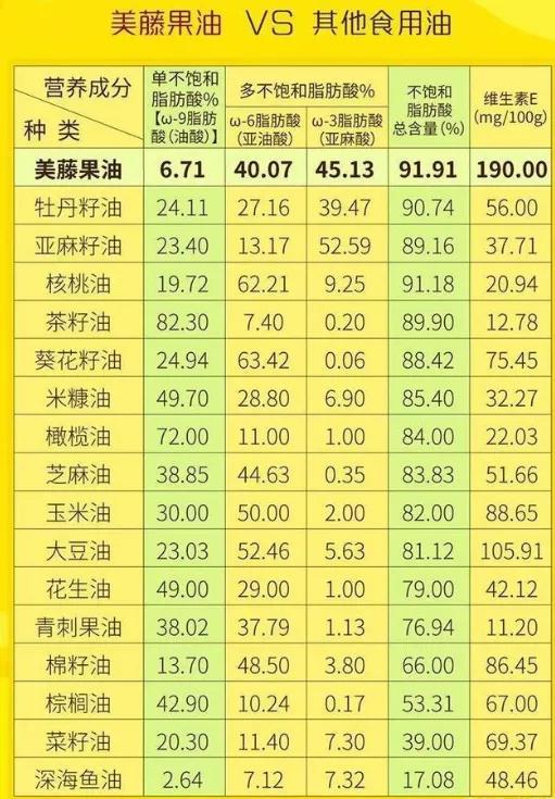 锌硒宝和玛咖(锌硒宝的含量)-硒宝网