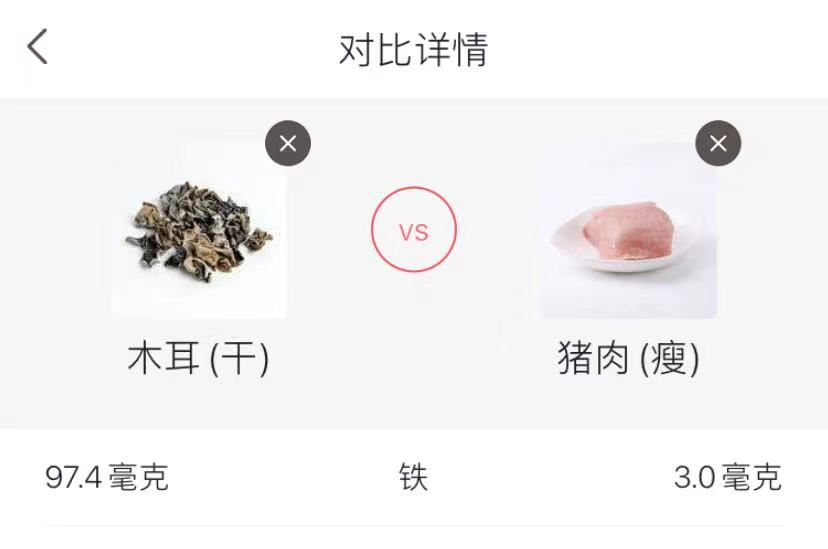 木耳补铁吗(木耳补铁的效果)-硒宝网