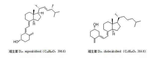 补钙吃什么维生素（维生素补钙吃什么食物）-硒宝网