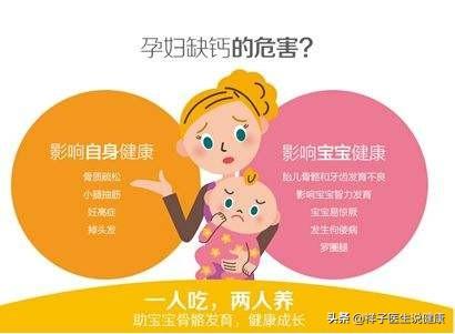 产后需要补钙吗(产后补钙需要多久)-硒宝网