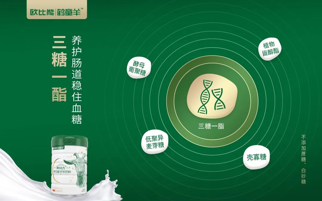 富硒高钙羊奶粉(奶粉钙羊富硒高钙能吃吗)-硒宝网