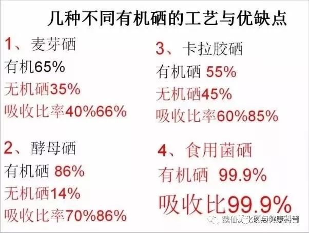 硒的作用与功效(硒的药用功效)-硒宝网