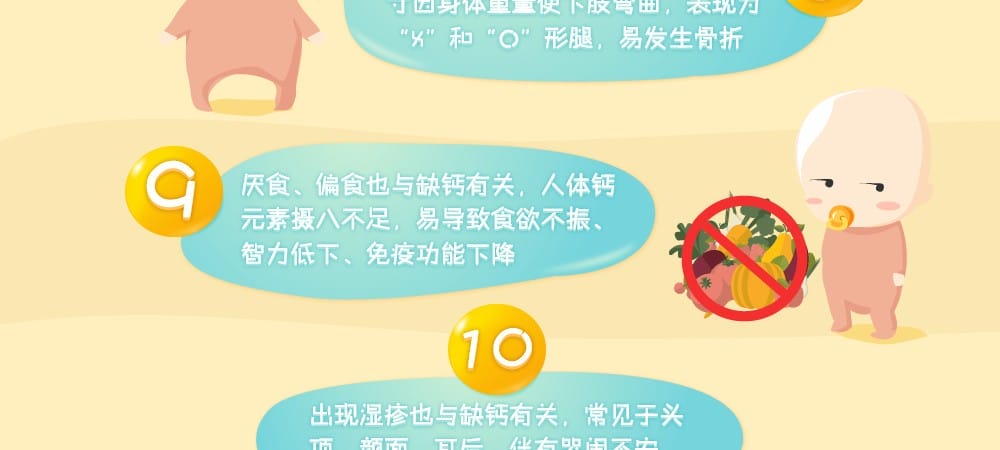 补钙过多的症状（补钙过会引起哪些不良反应）-硒宝网