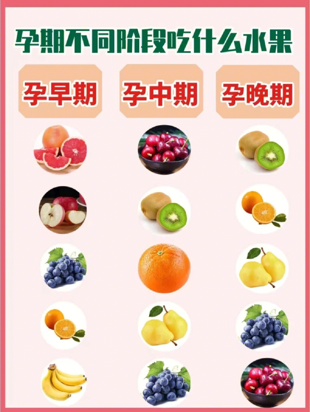 孕妇几个月补铁（孕妈妈补铁）-硒宝网