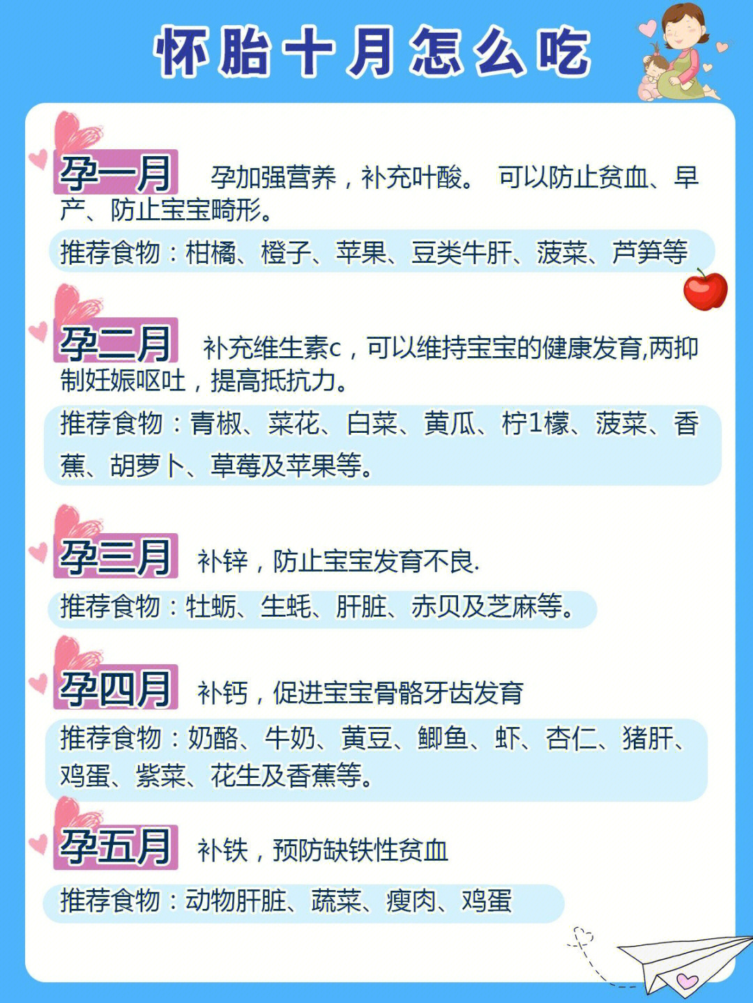 孕妇几个月补铁（孕妇补铁铁剂）-硒宝网