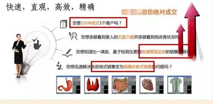 怎么测微量元素（测微量元素多少钱）-硒宝网