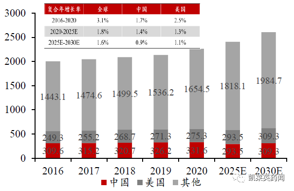 乳腺癌 硒维康（硒维康对癌症有用吗）-硒宝网
