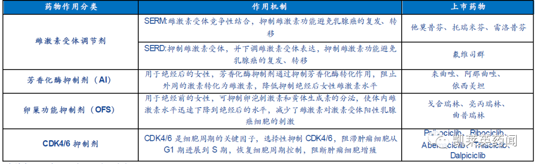 乳腺癌 硒维康（硒维康对癌症有用吗）-硒宝网