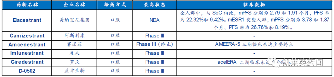 乳腺癌 硒维康（硒维康对癌症有用吗）-硒宝网