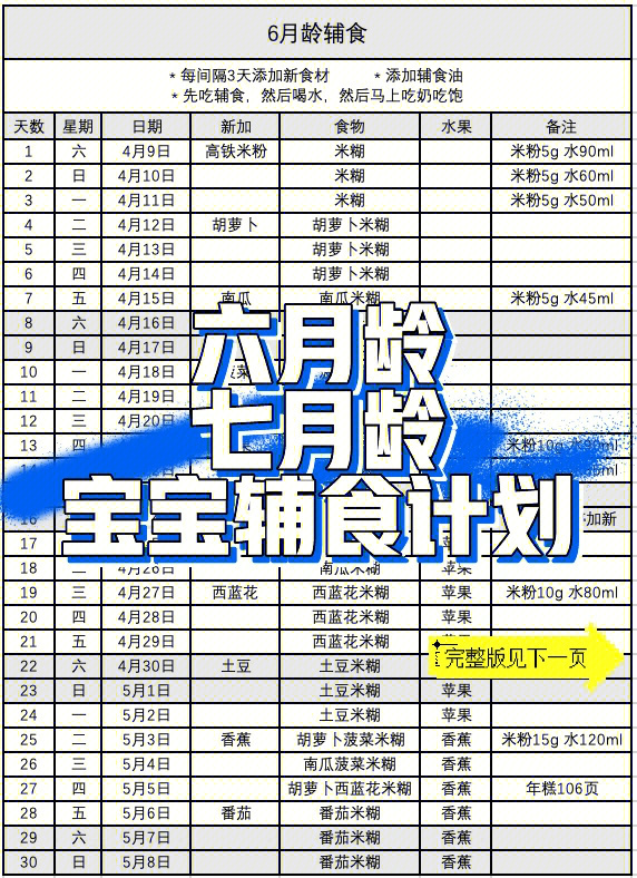 补钙粥的做法大全(粥怎么搭配有营养)-硒宝网