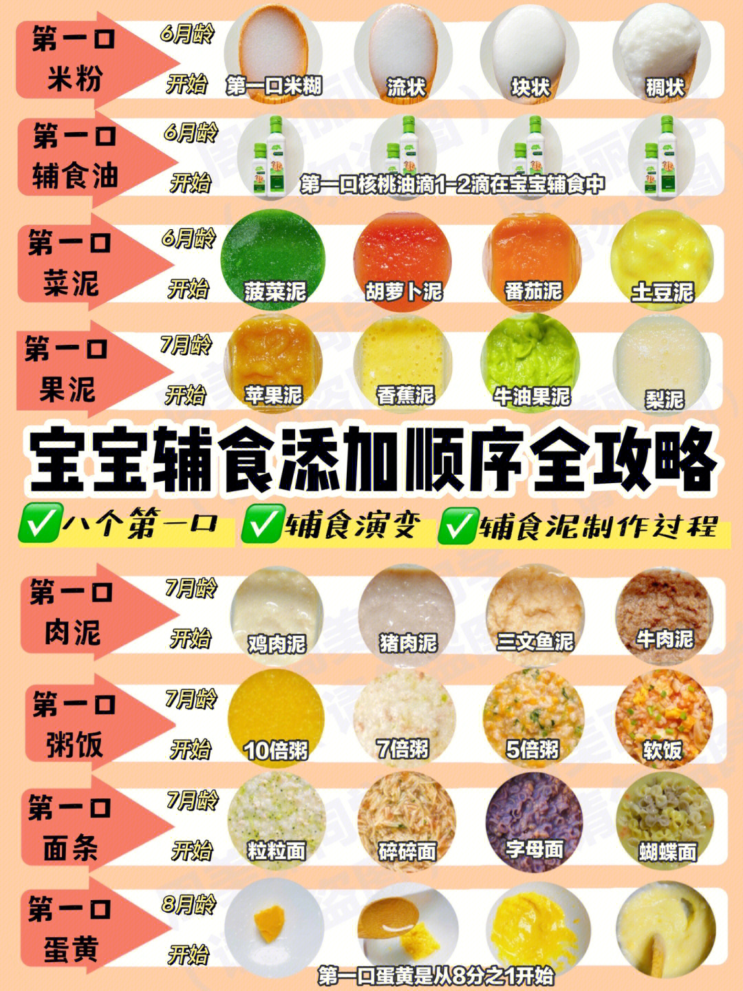 补钙粥的做法大全(粥怎么搭配有营养)-硒宝网